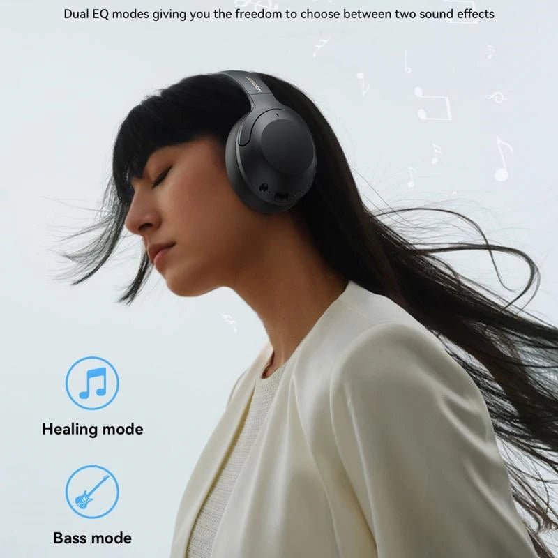 JOYROOM JR-JH2 ANC Wireless Headphones / سماعات الرأس (جي أتش 2) العازلة للضوضاء من جوي روم