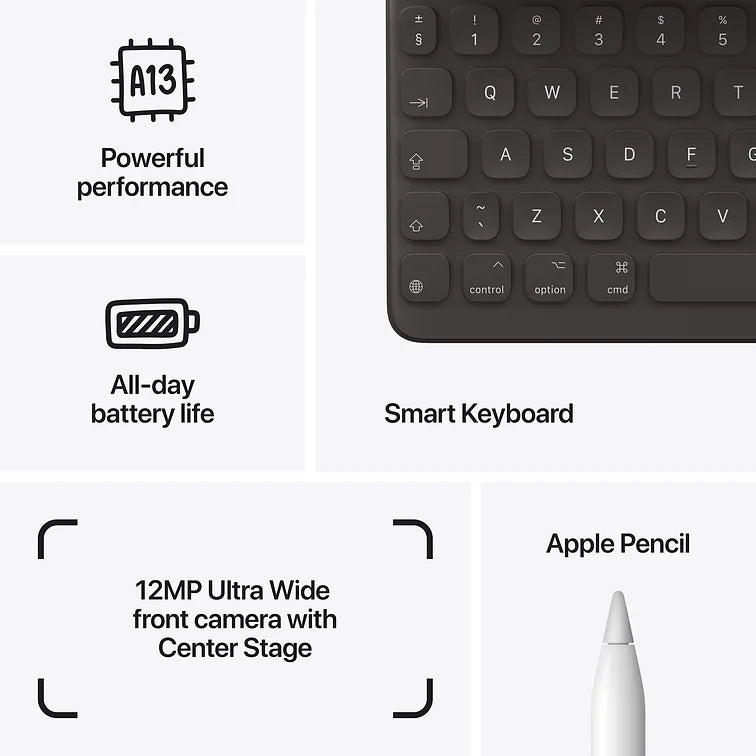 Apple iPad (9th Generation) Wi-Fi 2021 / آيباد (الجيل التاسع) ٢٠٢١ من أبل