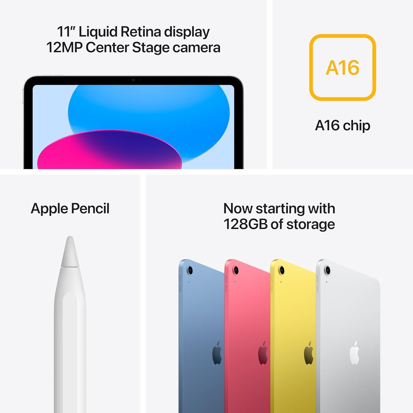 ِApple iPad (11th Generation) Wi-Fi 2025 / آيباد (الجيل الحادي عشر) ٢٠٢٥ من أبل