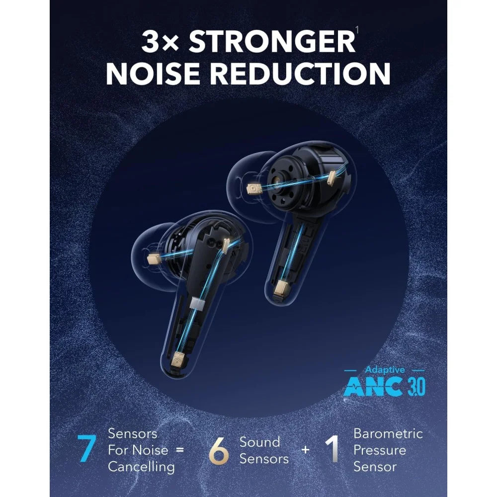 Anker Soundcore Liberty 4 Pro Earbuds / سماعات الأذن (ساوندكور ليبرتي 4 برو) عالية الأداء من أنكر