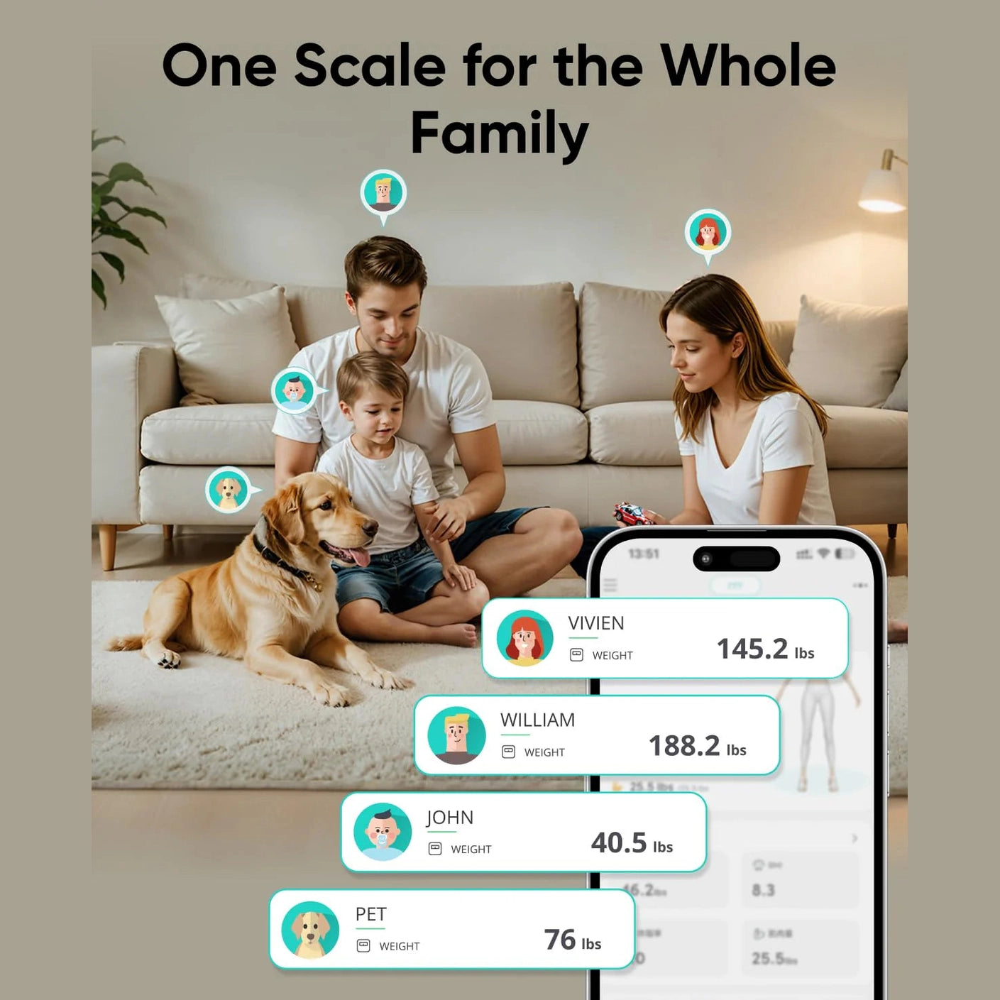 Eufy C20 Smart Scale / ميزان ذكي (سي 20) لتحليل تكوين الجسم من أنكر-يوفي