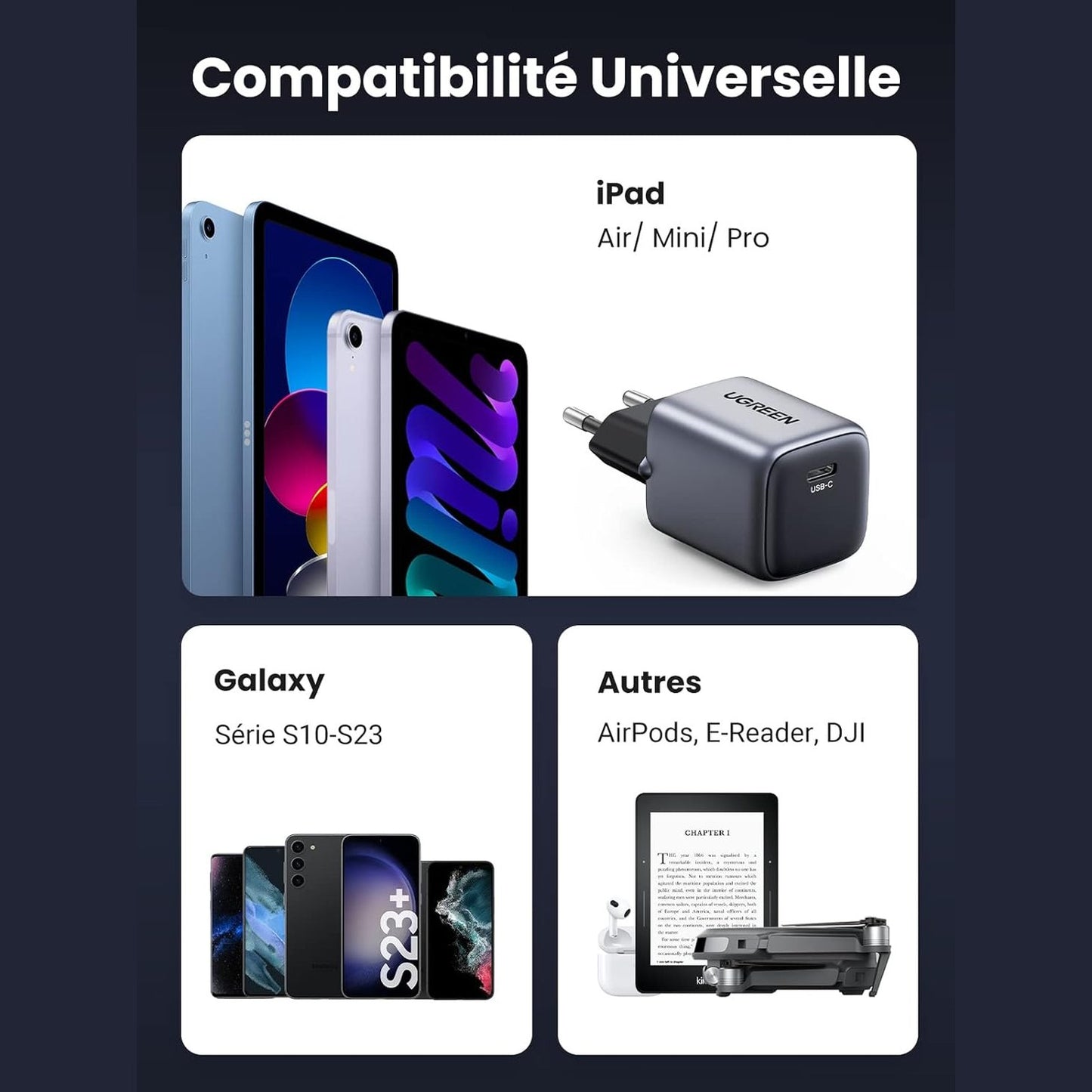 Ugreen Nexode Mini GaN 20W USB-C Charger /  شاحن مصغر بقدرة (٢٠ واط) من يوجرين