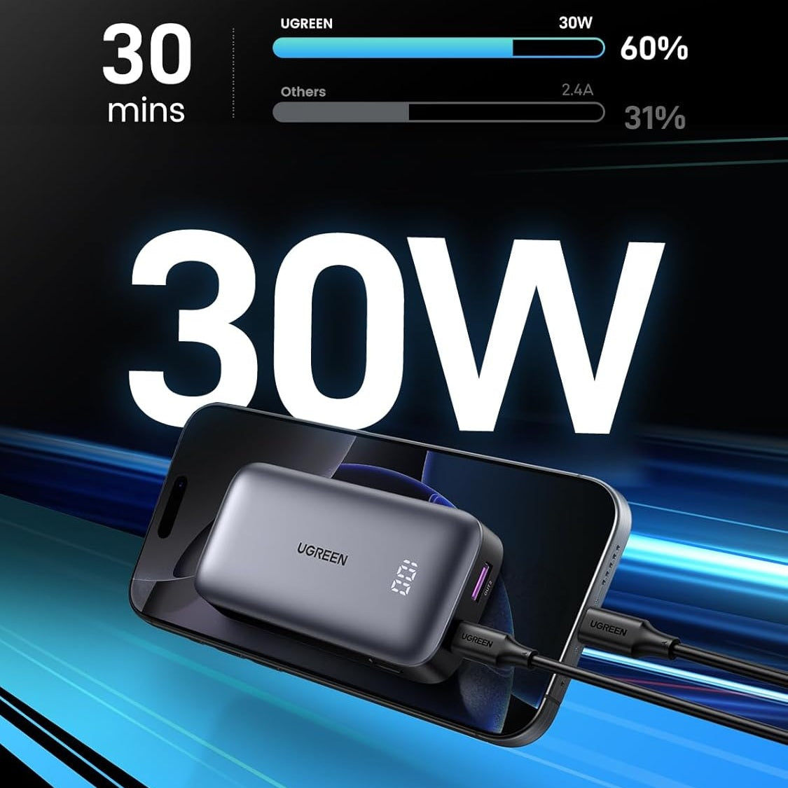 UGreen 30W Dual Port 10000mAh Ultra Slim Quick Charging PowerBank /. بور بانك (١٠٠٠٠ ميللي أمبير) من يوجرين