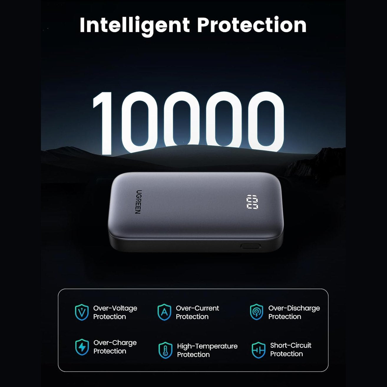 UGreen 30W Dual Port 10000mAh Ultra Slim Quick Charging PowerBank /. بور بانك (١٠٠٠٠ ميللي أمبير) من يوجرين