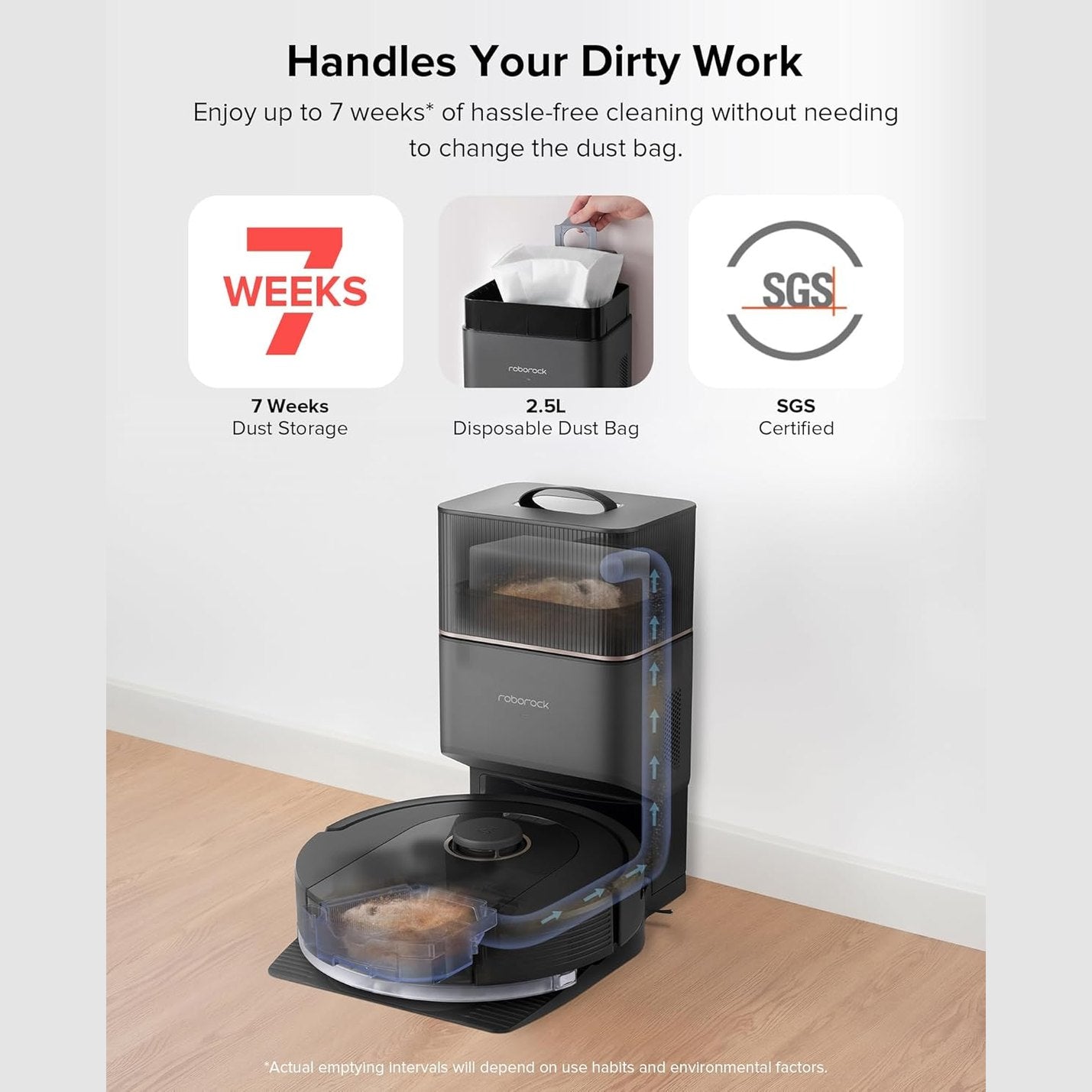 Roborock Q5 Pro+ Robot Vacuum /. روبوت التنظيف الذكي (كيو5 برو+) من روبوروك