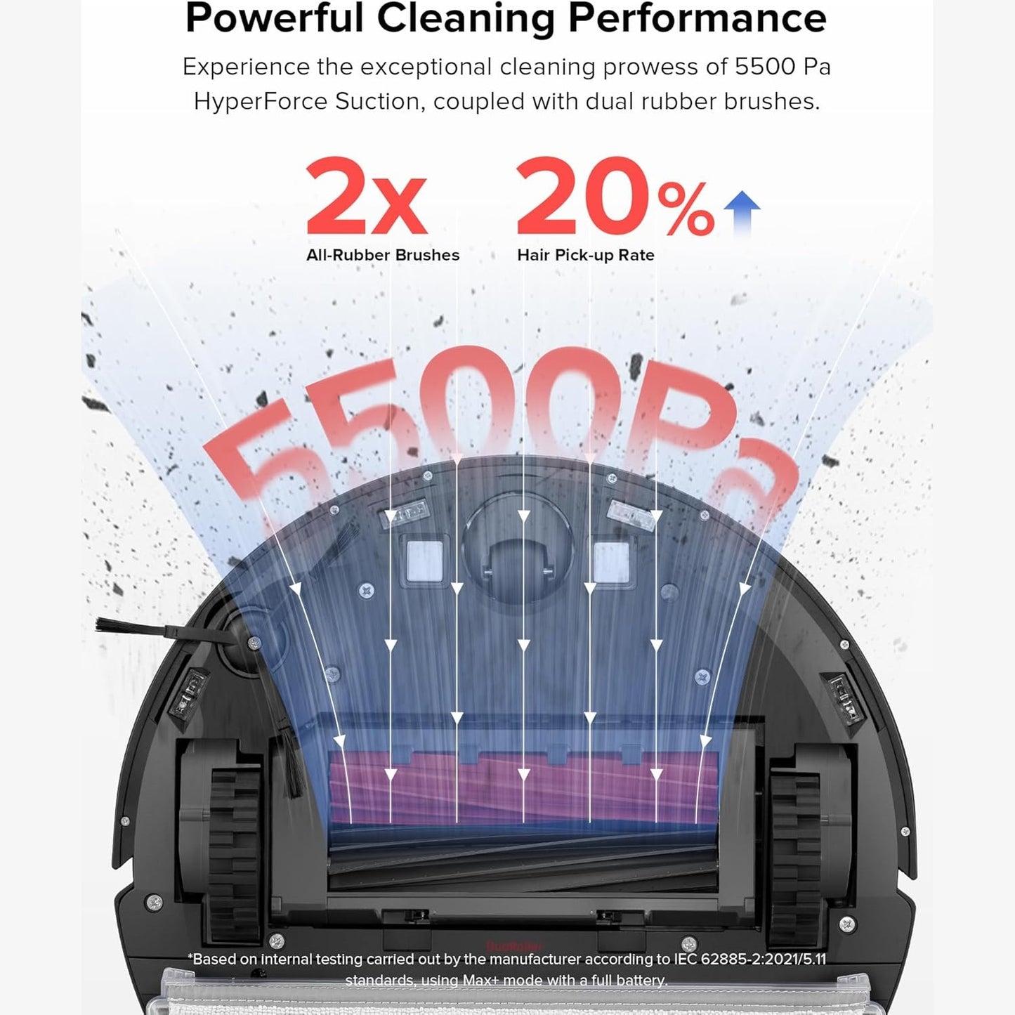 Roborock Q5 Pro+ Robot Vacuum /. روبوت التنظيف الذكي (كيو5 برو+) من روبوروك