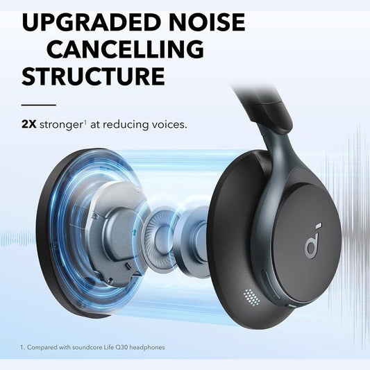 Anker SoundCore Space One ANC Wireless Headphones / سماعات الرأس (سبيس ون) بخاصية إلغاء الضوضاء من أنكر
