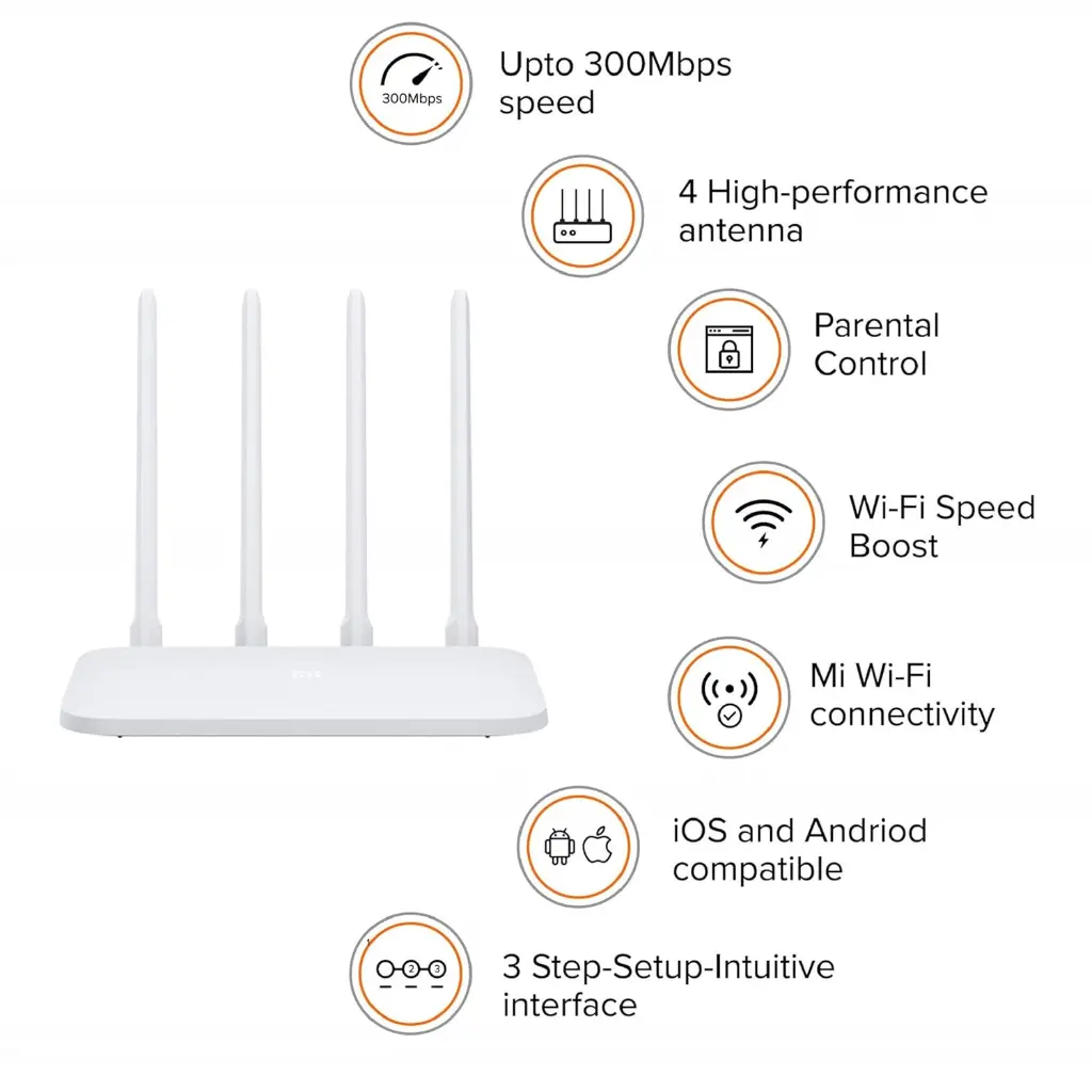 xiaomi_mi_router_4c_white_front_specs.webp