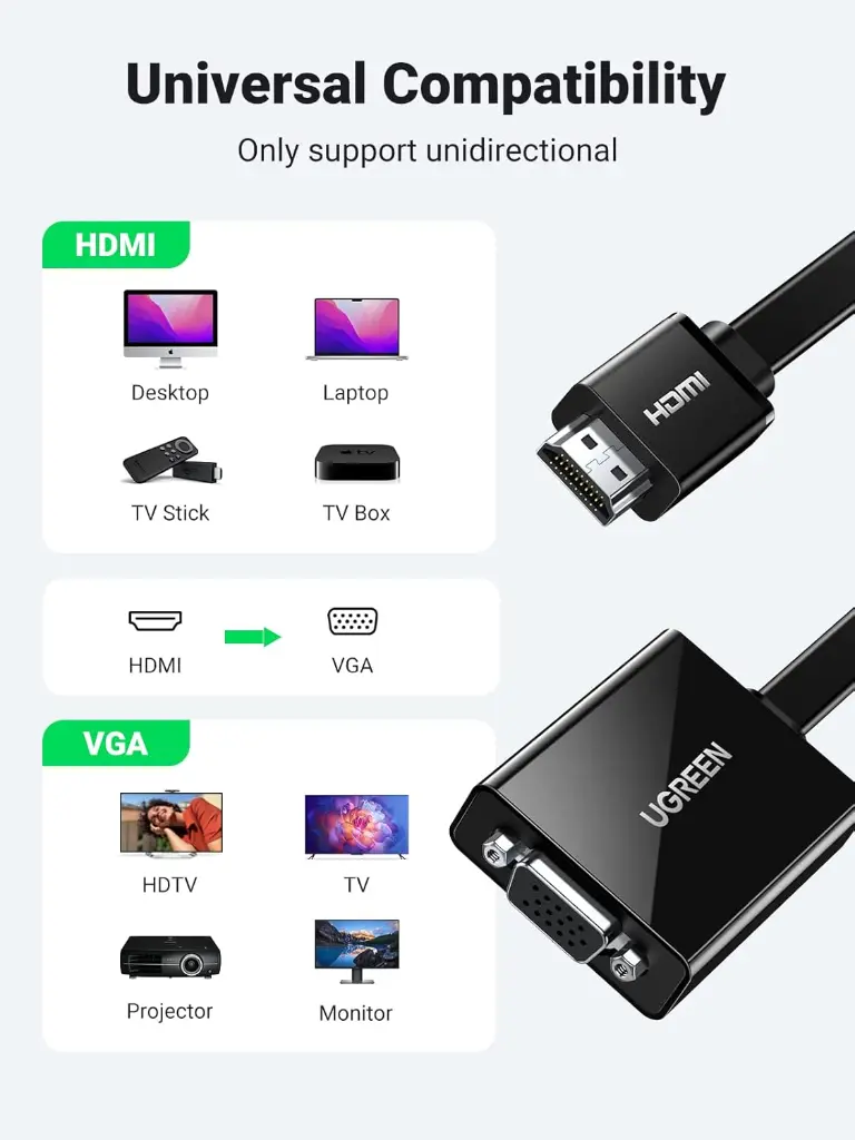 ugreen_cm611_hdmi-vga_adapter_black_compatability.webp
