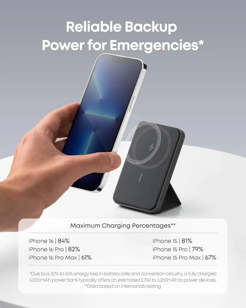 anker_622_maggo_powerbank_reliable.webp