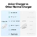 anker_zolo_30w_type-c_white_charger_anker-vs-normal.webp