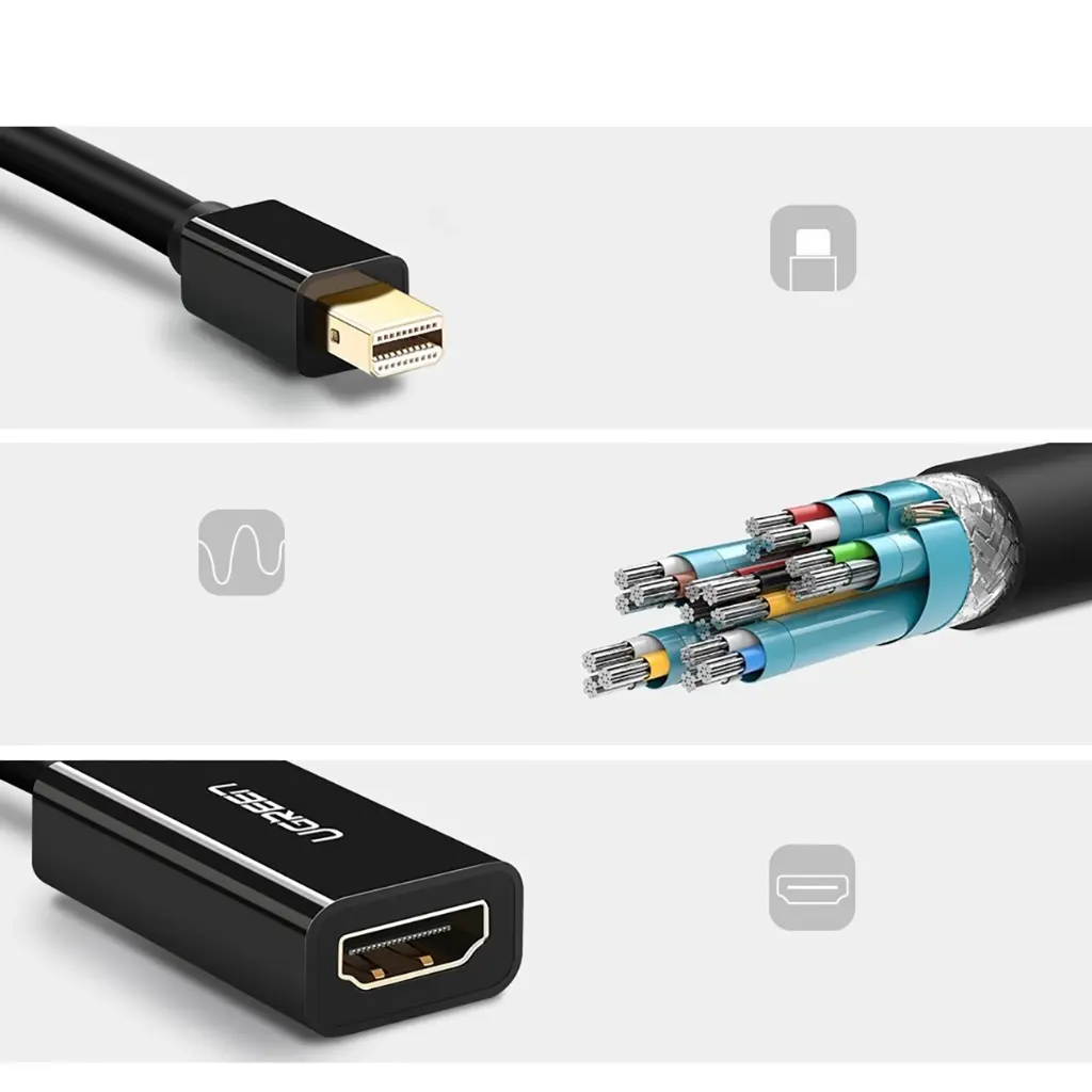 ugreen_md112_minidp-to-hdmi_black_1080p_adapter_cable.webp