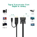 ugreen_mm101_hdmi-vga_black_digital-to-analog.webp