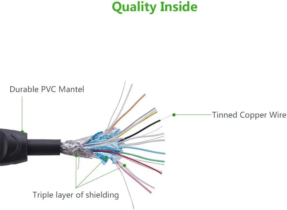 ugreen_hd101_4k_hdmi_cable_black-yellow_quality-inside.webp