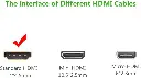 ugreen_hd101_4k_hdmi_cable_black-yellow_interface.webp