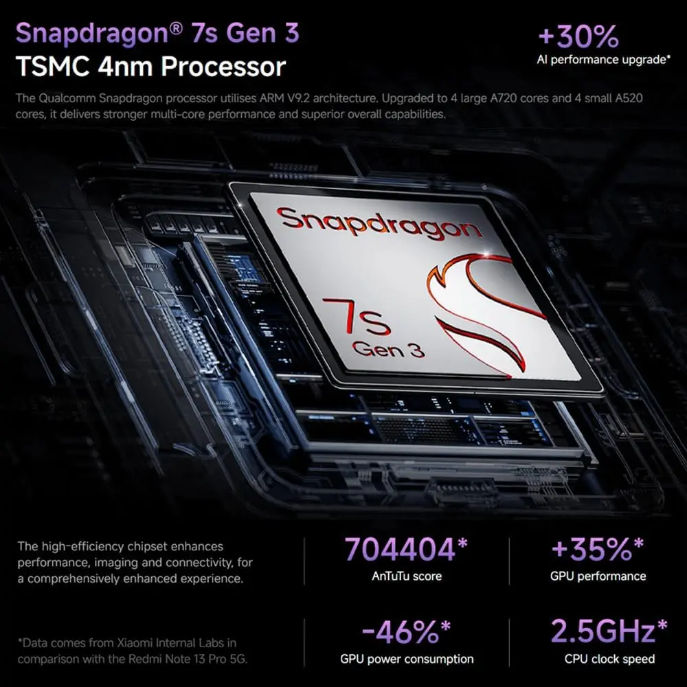 xiaomi_redmi_note_14-pro-plus_5g_midnight-black_snapdragon.webp