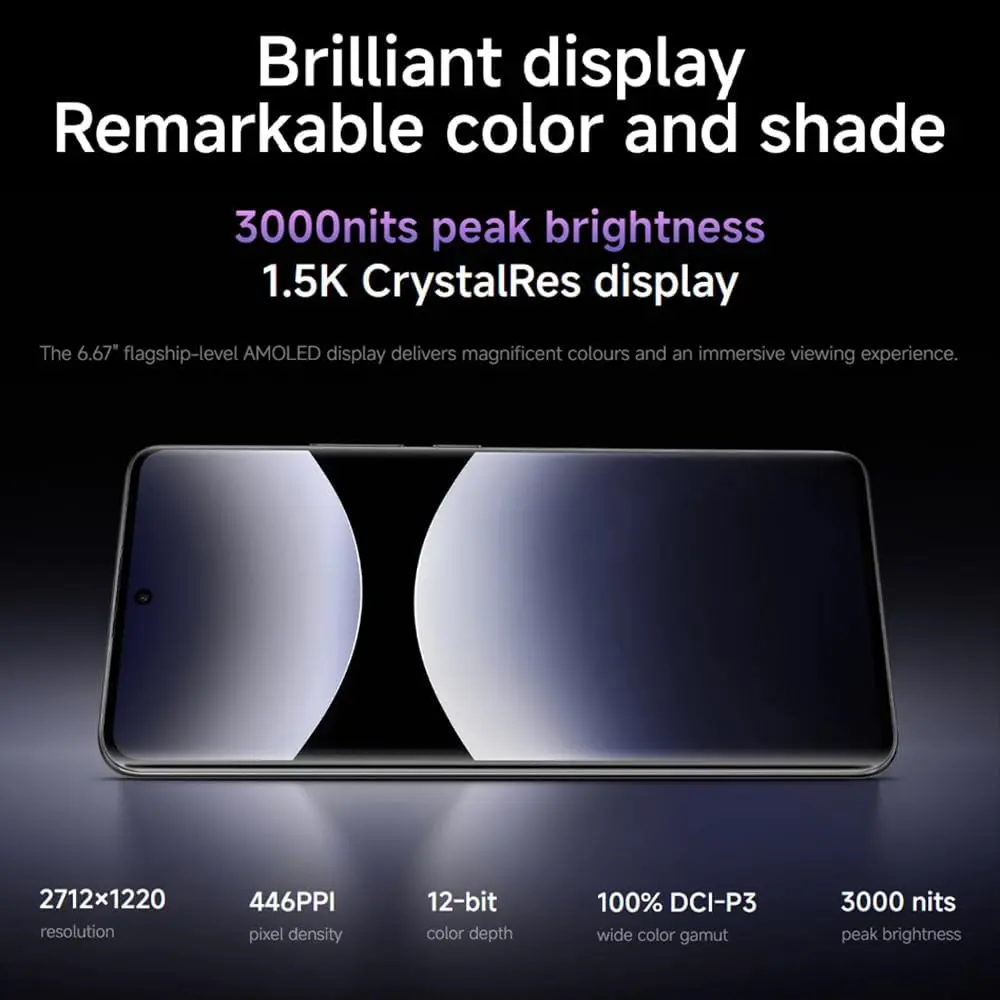 xiaomi_redmi_note_14-pro-plus_5g_midnight-black_display.webp
